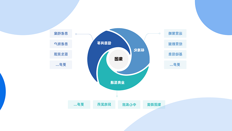 一物一码